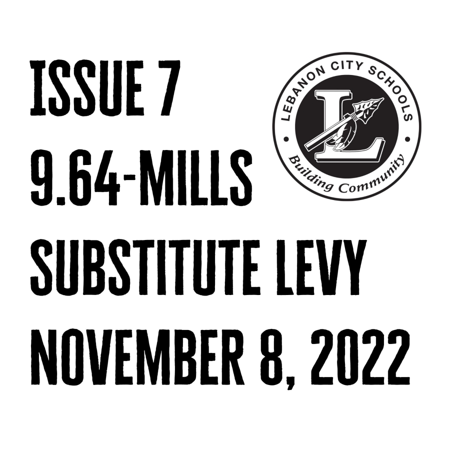 levy details